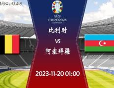 2023-24赛季欧洲杯预选赛预选赛赛程：11月20日比利时对阵阿塞拜疆比赛前瞻分析