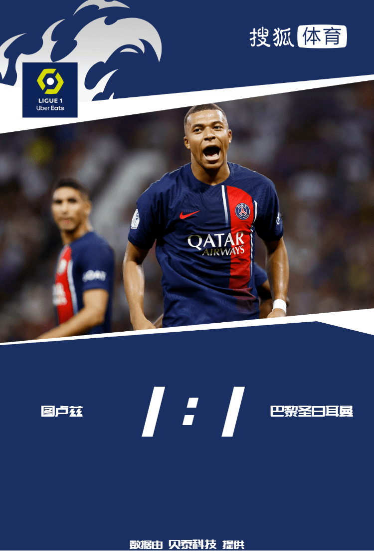 Ligue 1-九球体育-基利安·姆巴佩新赛季首次出场点射 巴黎1-1遭两连平